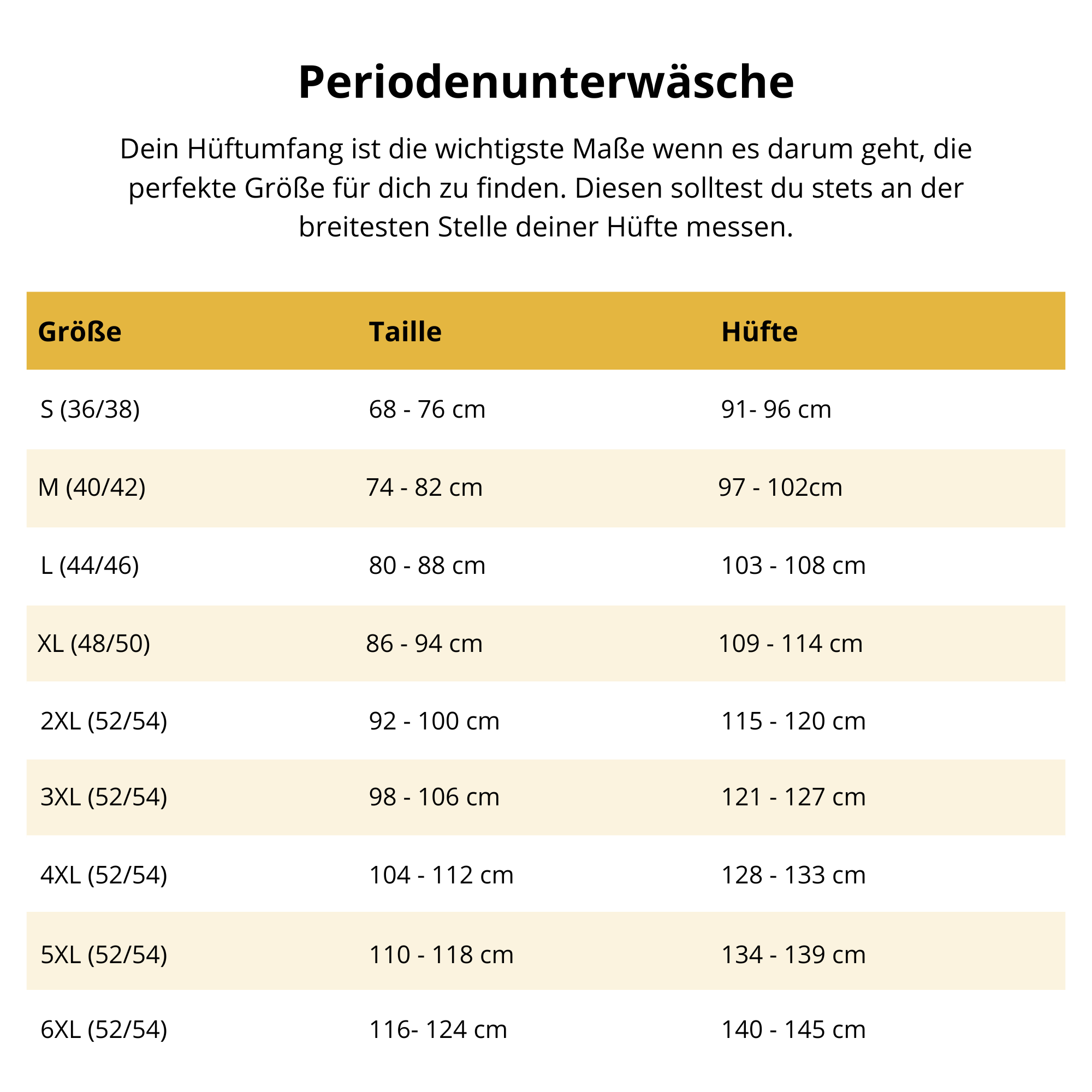 Größentabelle